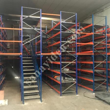 -ZEMRAF-SIFIR VE 2.EL SANAYİ,LOJİSTİK ARŞİV,DEPO,DOSYA RAFLARI-, Depo Ve Raf Sistemleri