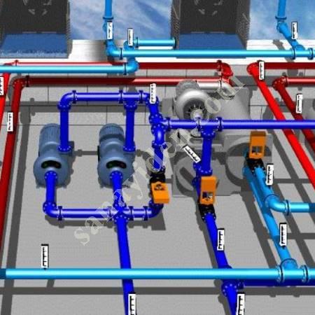 MEKANİK TESİSAT: ENERJİ VERİMLİLİĞİ VE KONFORUN ANAHTARI, Diğer