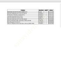 SATILIK MERCEDES BINEK YEDEK PARCALAR,