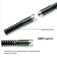 ROTHENBERGER R600 SMK KANAL GİDER AÇMA MAKİNESİ, Makina