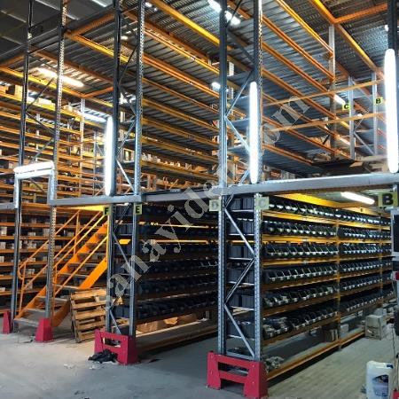 -ZEMRAF-SIFIR VE 2.EL SANAYİ,LOJİSTİK ARŞİV,DEPO,DOSYA RAFLARI-, Depo Ve Raf Sistemleri