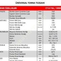 TORNA,