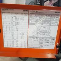 300 AMPER KEMPPİ KAYNAK MAKİNESİ – SIFIR AYARINDA, Gazaltı Kaynak Makinası