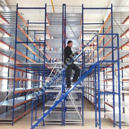 -ZEMRAF-SIFIR VE 2.EL SANAYİ,LOJİSTİK ARŞİV,DEPO,DOSYA RAFLARI-, Depo Ve Raf Sistemleri