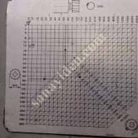 SATILIK CNC BORWERG – YERİNDE GÖR, TEST ET, KARAR VER!, Makina